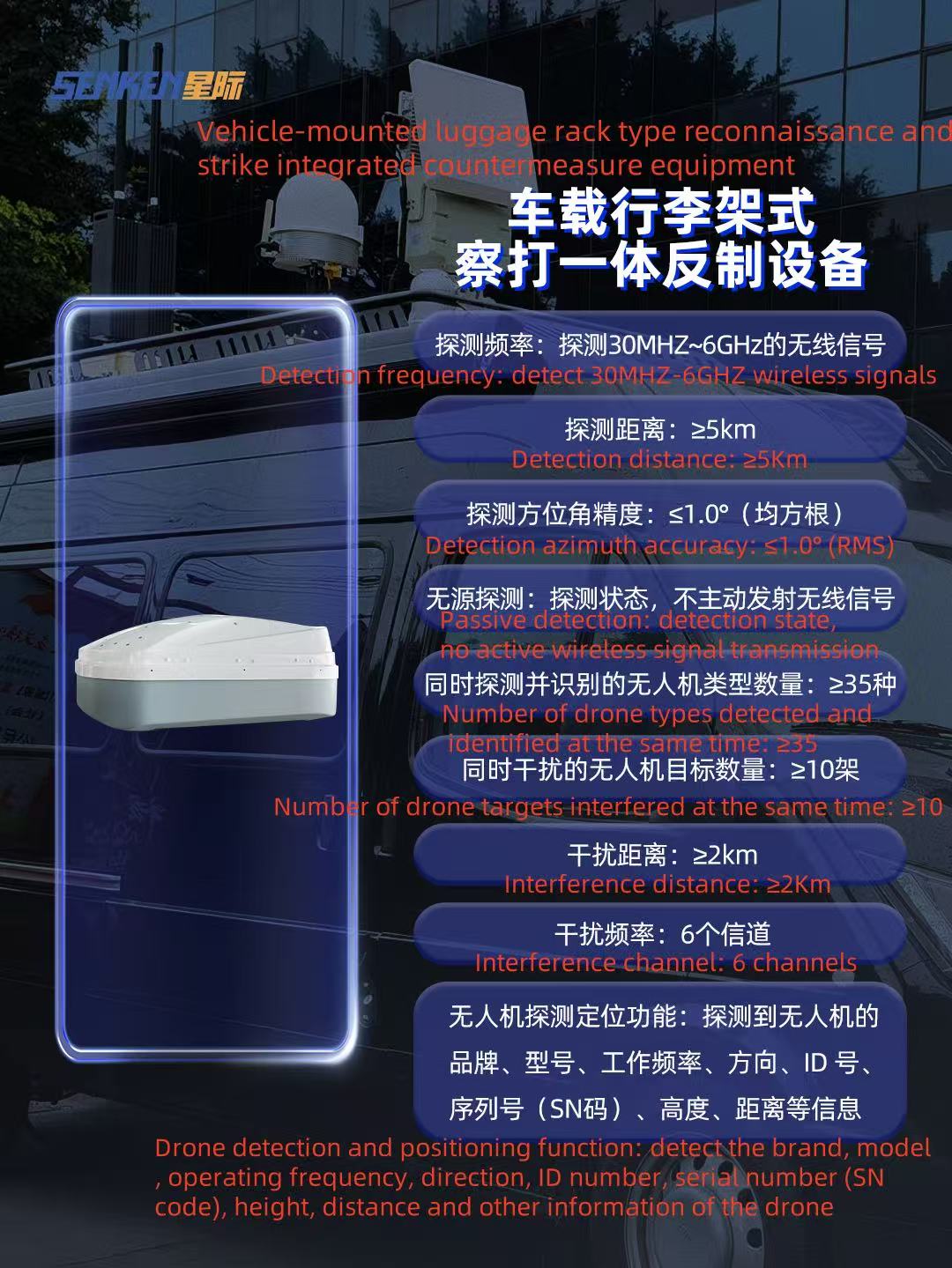 {当前产品的产品关键词轮巡使用}